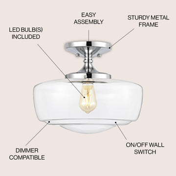 Marfa 14" Glass/Iron Farmhouse Modern LED Flush Mount